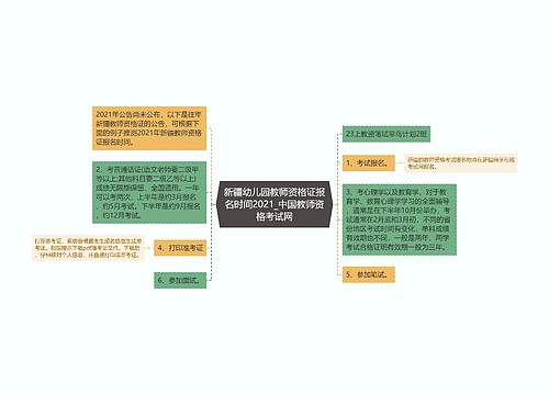 新疆幼儿园教师资格证报名时间2021_中国教师资格考试网