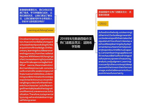 2018年6月英语四级作文热门话题及范文：活到老学到老