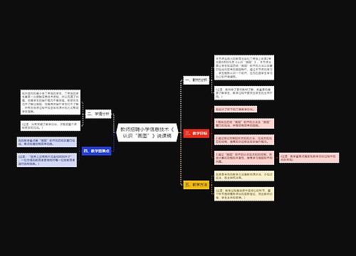 教师招聘小学信息技术《认识“画图”》说课稿