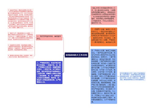 林场森林防火工作总结