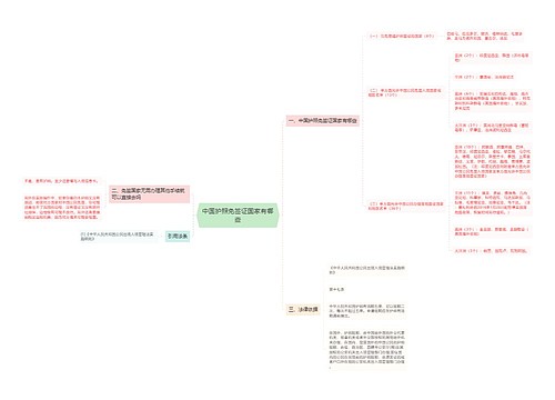 中国护照免签证国家有哪些