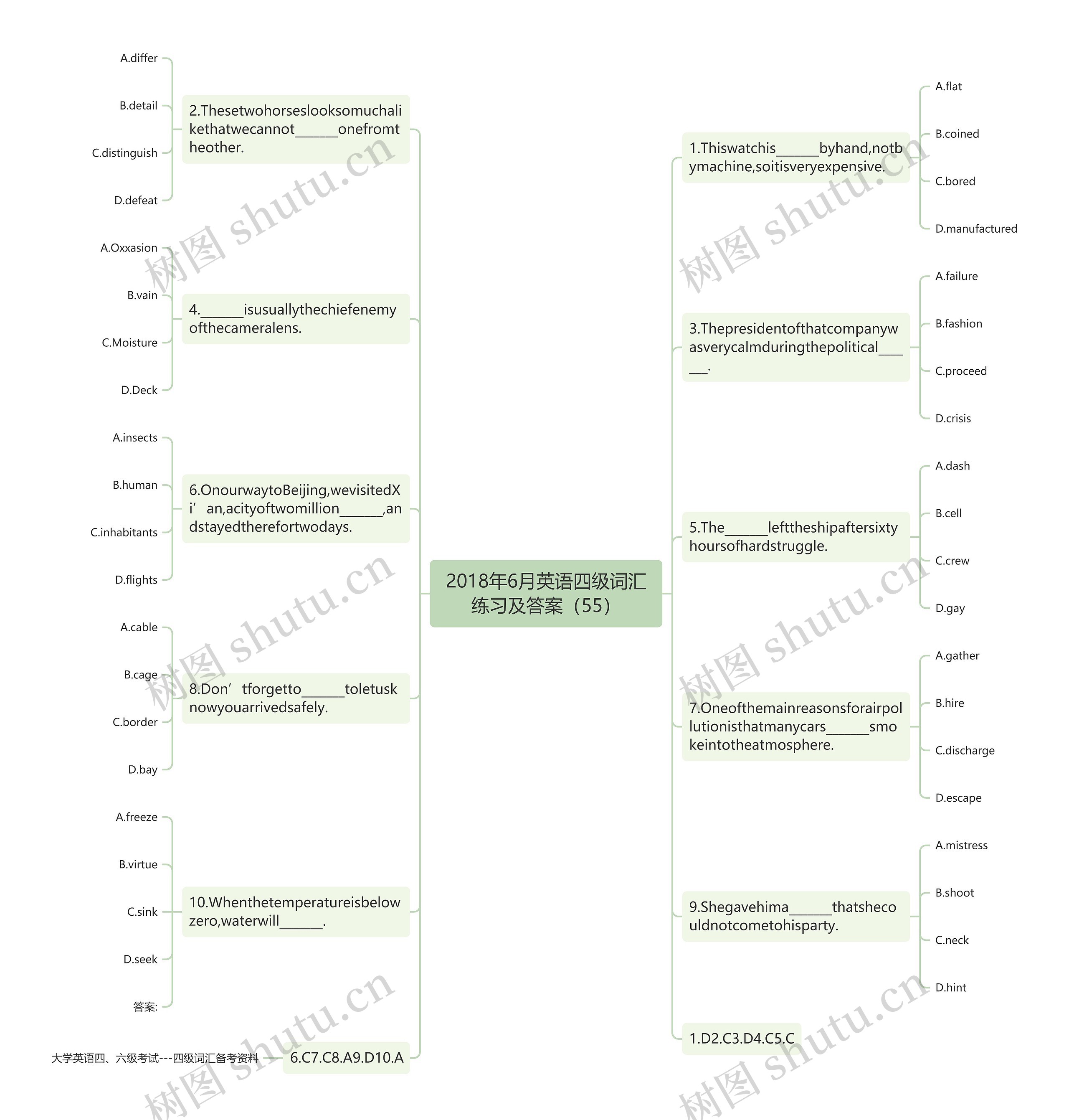 2018年6月英语四级词汇练习及答案(55) 2018年6月英语四级词汇练习及答案(55)
