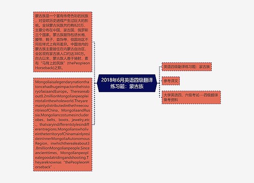 2018年6月英语四级翻译练习题：蒙古族