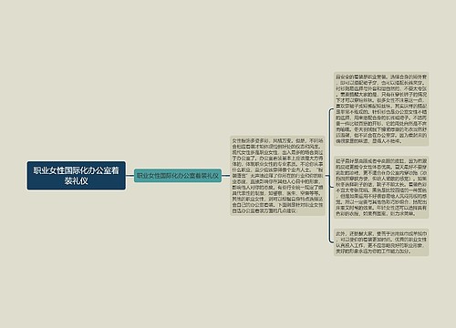 职业女性国际化办公室着装礼仪