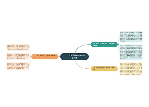         	日常三招教你备战四级阅读