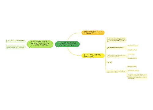 2018年6月四级语法用法辨析：fit，match，suit