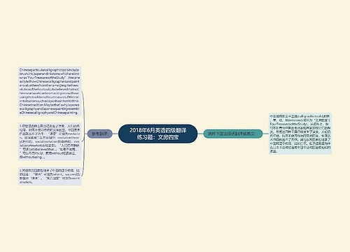 2018年6月英语四级翻译练习题：文房四宝