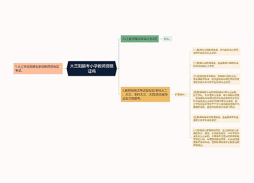 大三阳能考小学教师资格证吗