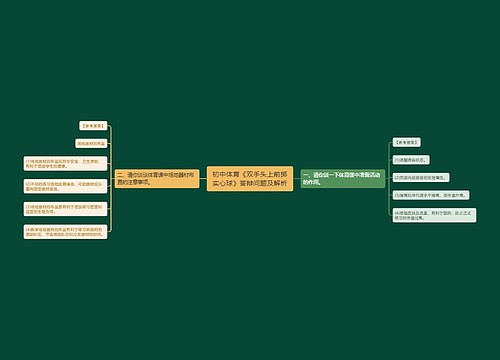 初中体育《双手头上前掷实心球》答辩问题及解析