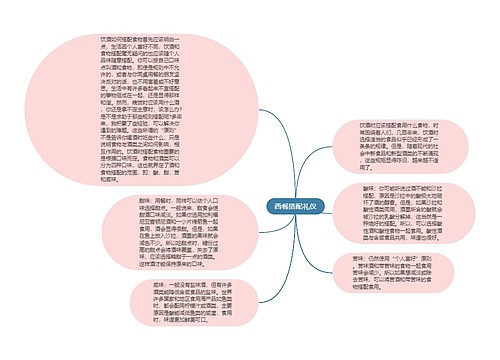 西餐搭配礼仪