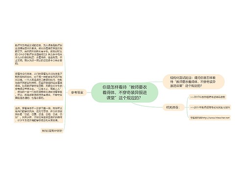 你是怎样看待“教师要衣着得体，不穿奇装异服进课堂”这个规定的？