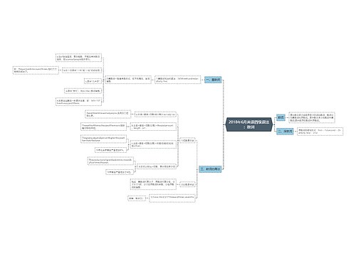 2018年6月英语四级语法：数词