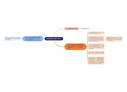 教师资格证考试时间2021