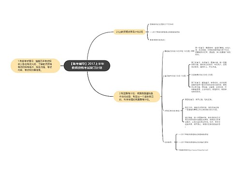 【备考辅导】2017上半年教师资格考试复习计划