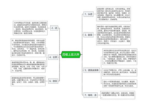 西餐上菜次序