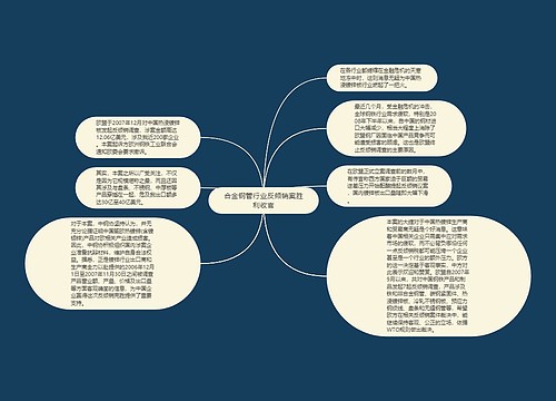 合金钢管行业反倾销案胜利收官