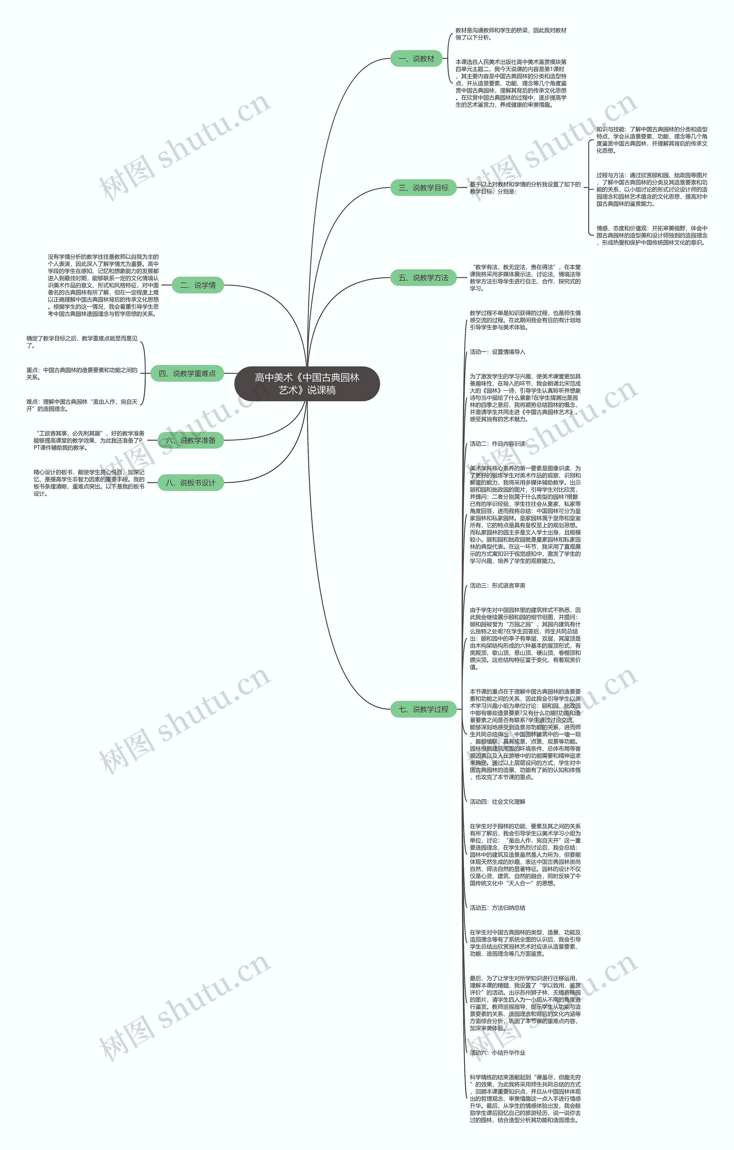 高中美术《中国古典园林艺术》说课稿