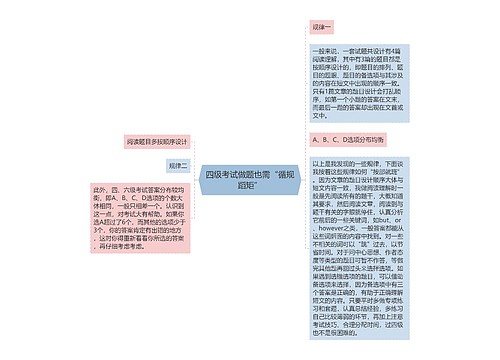 四级考试做题也需“循规蹈矩”