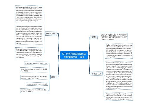 2018年6月英语四级作文热点话题预测：读书