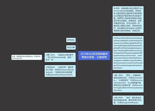 2018年6月英语四级翻译预测及答案：分盛食物