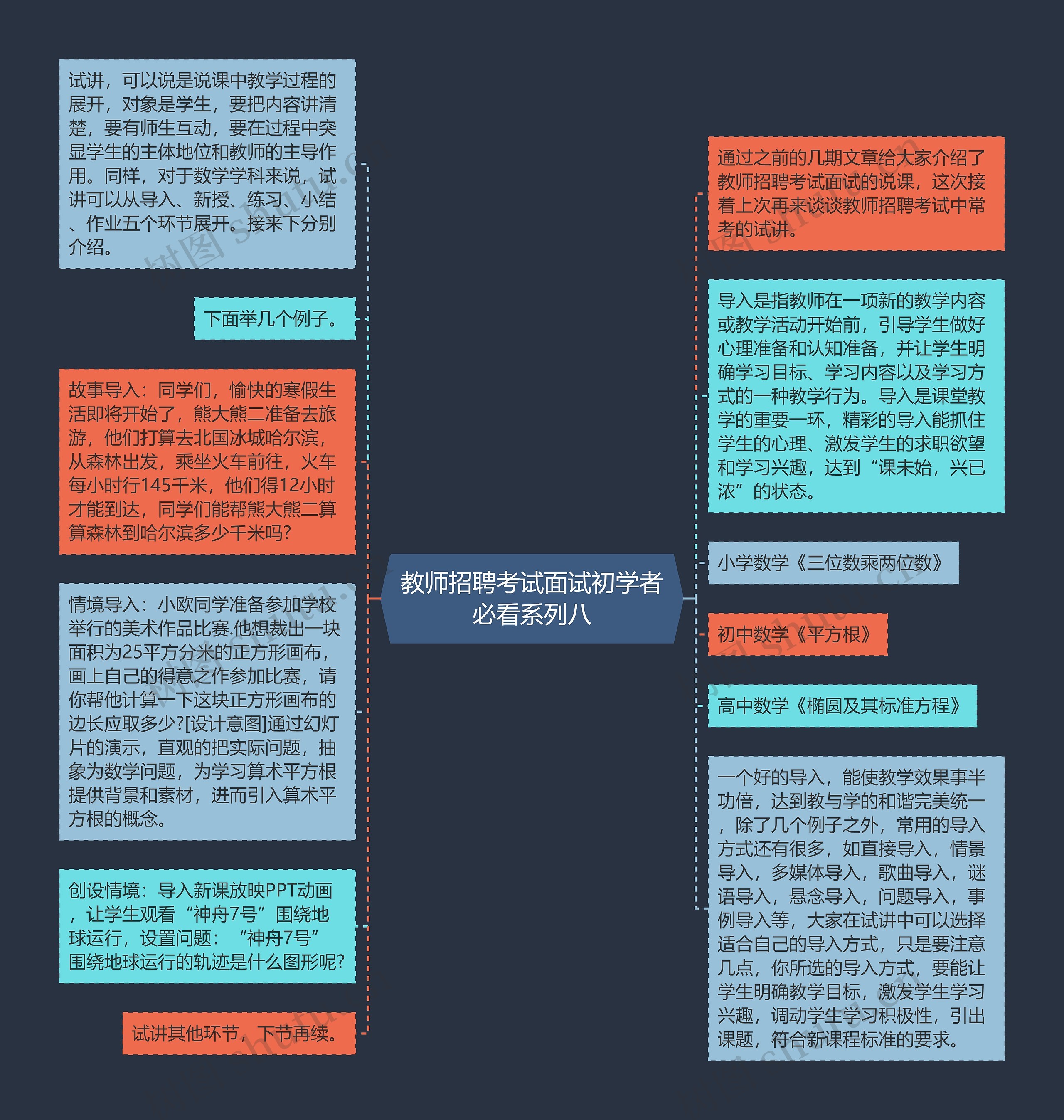 教师招聘考试面试初学者必看系列八