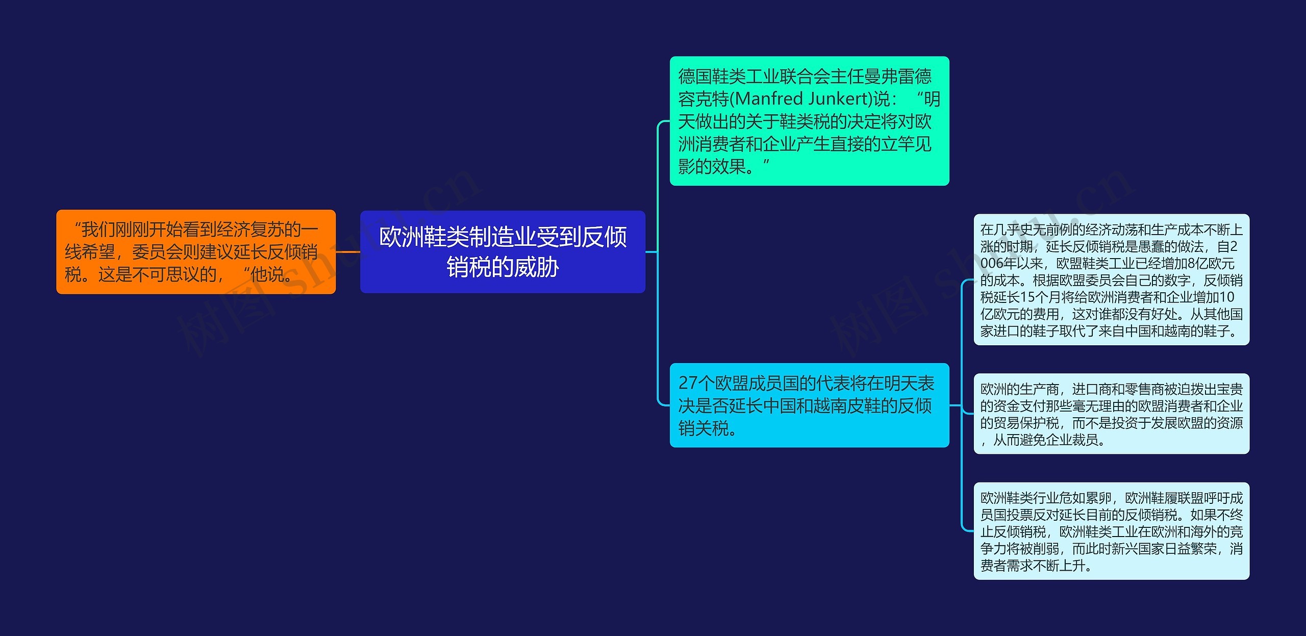 欧洲鞋类制造业受到反倾销税的威胁