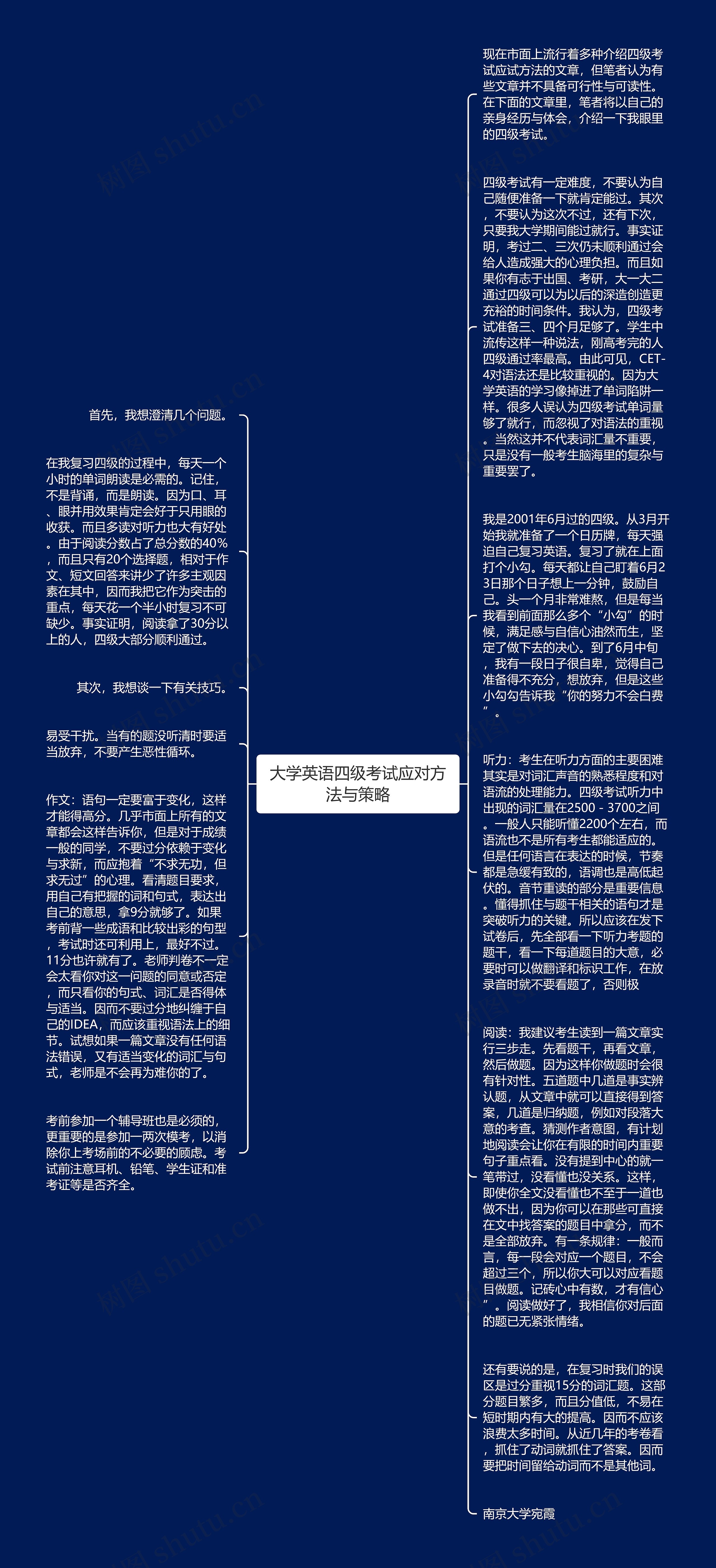 大学英语四级考试应对方法与策略