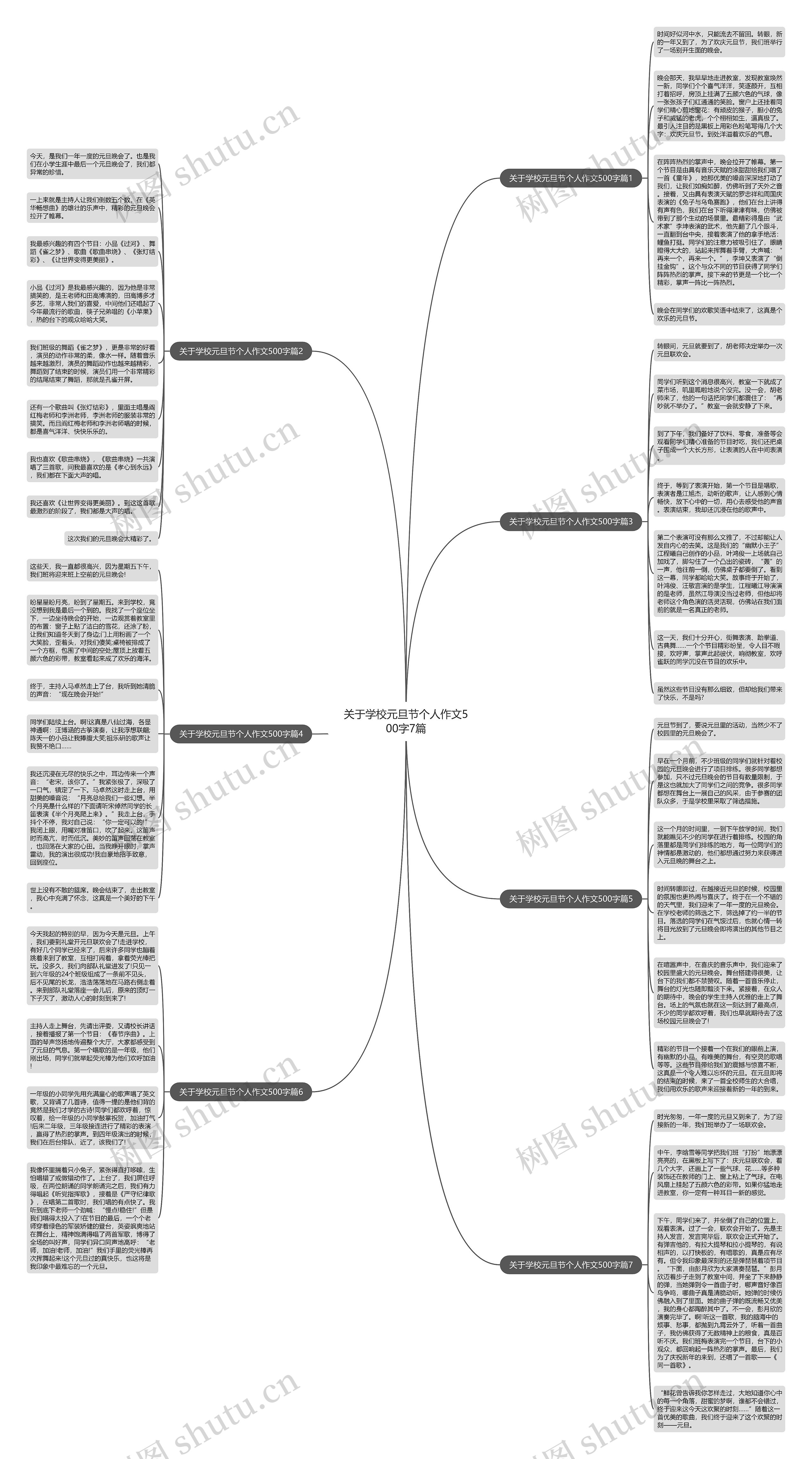 关于学校元旦节个人作文500字7篇