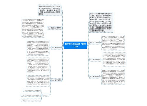 数学教师考试面试“答辩”方法思维导图