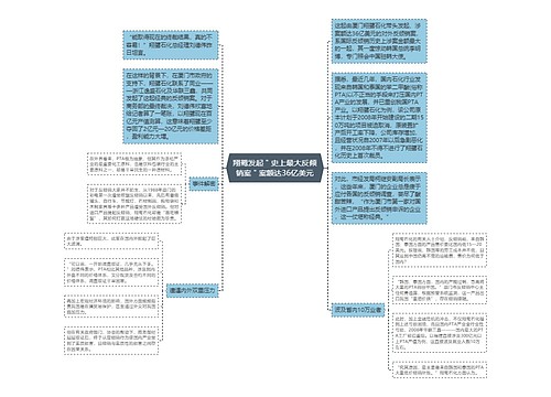 翔鹭发起＂史上最大反倾销案＂案额达36亿美元