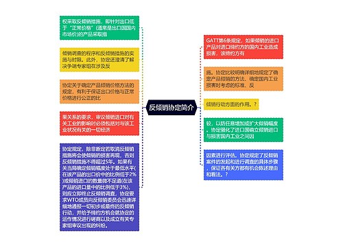 反倾销协定简介