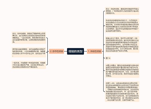 倾销的类型