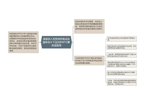 美国加入世贸谈判各成员国争执不下|||北京WTO事务信息网