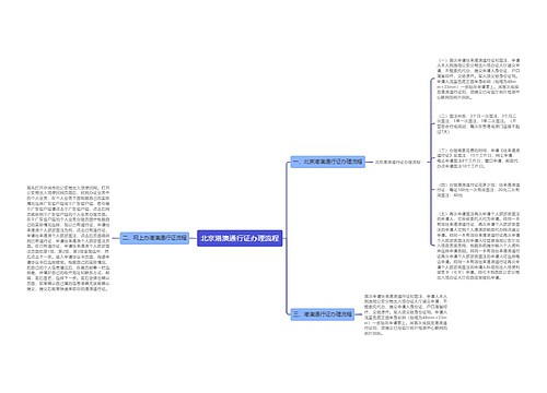 北京港澳通行证办理流程