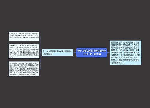 WTO和关税与贸易总协定（GATT）的关系