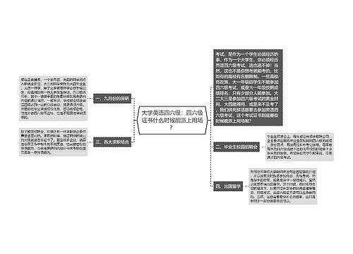 大学英语四六级：四六级证书什么时候能派上用场？