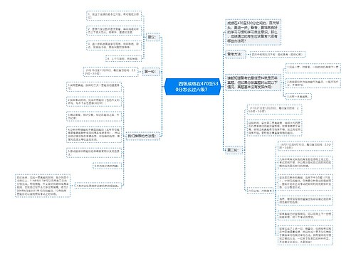         	四级成绩在470至530分怎么过六级？