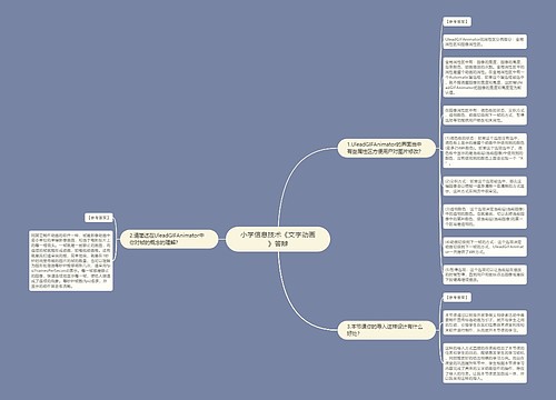 小学信息技术《文字动画》答辩