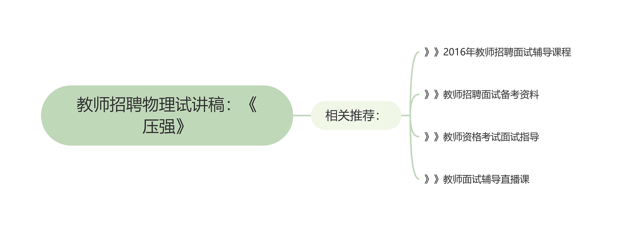 教师招聘物理试讲稿：《压强》