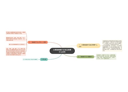 办理港澳通行证签证需要什么材料