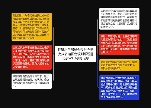 世贸小型部长会议对今年完成多哈回合谈判乐观|||北京WTO事务信息