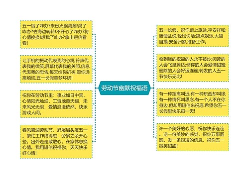 劳动节幽默祝福语思维导图