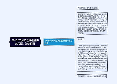 2018年6月英语四级翻译练习题：法定假日