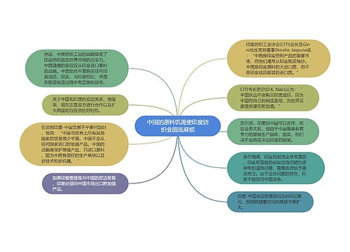 中国的原料饥渴使印度纺织业面临麻烦