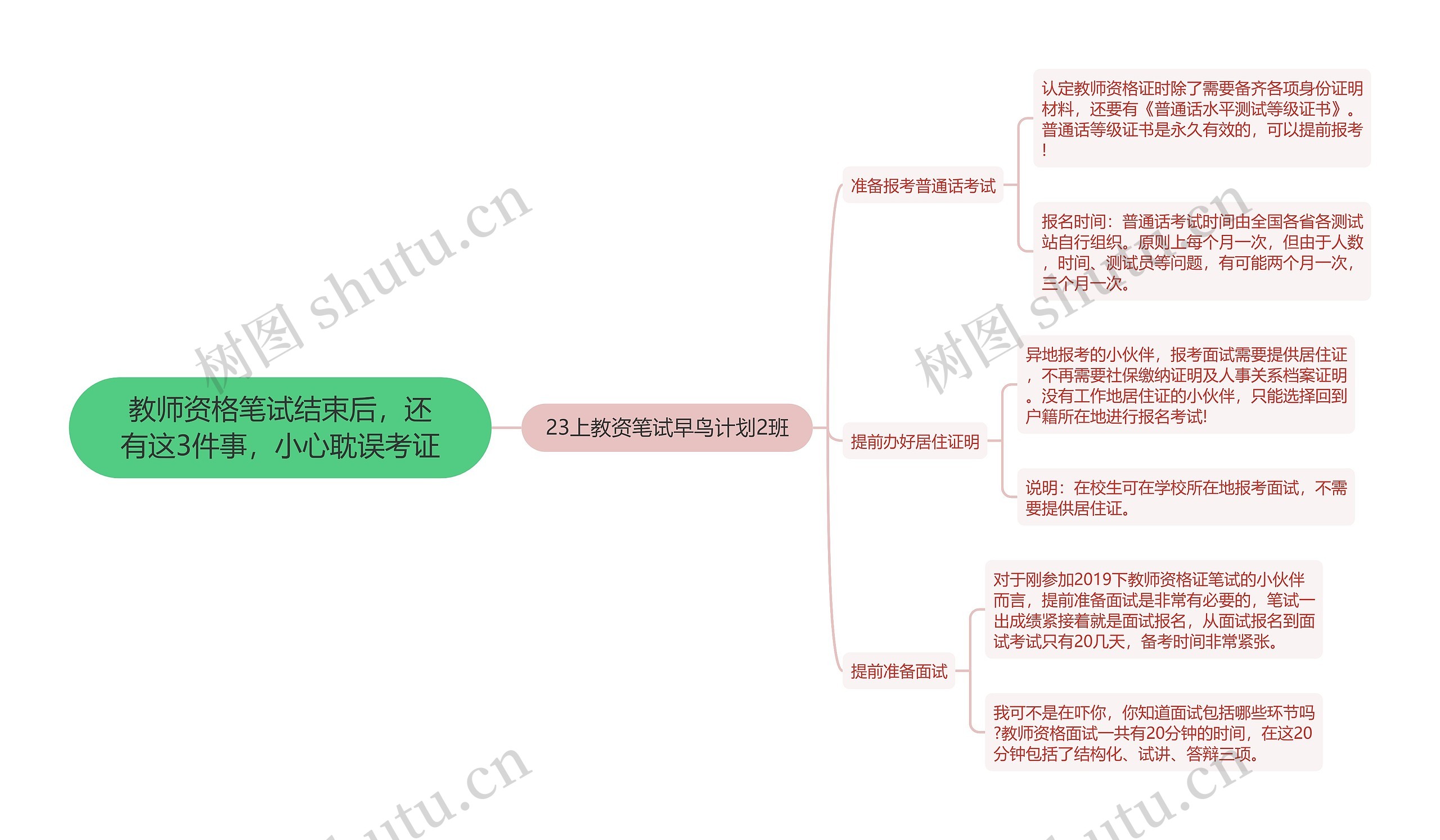 教师资格笔试结束后，还有这3件事，小心耽误考证