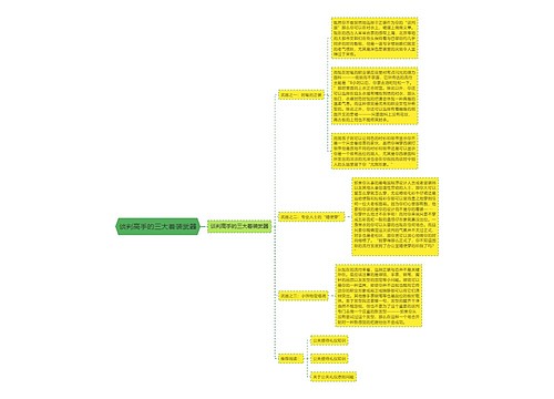 谈判高手的三大着装武器