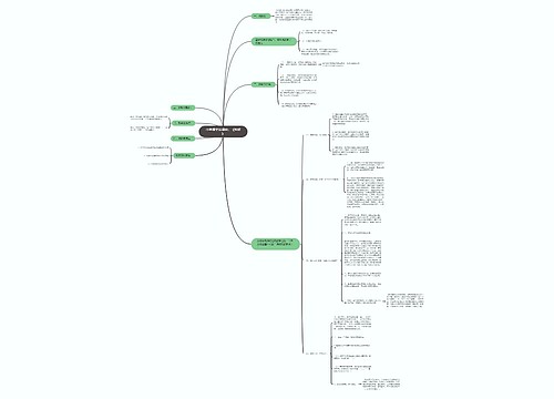 小学语文说课稿：《检阅》