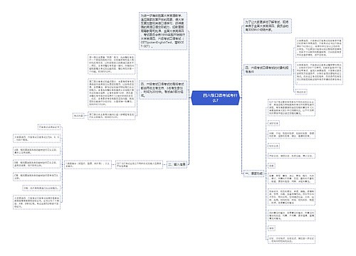         	四六级口语考试考什么?