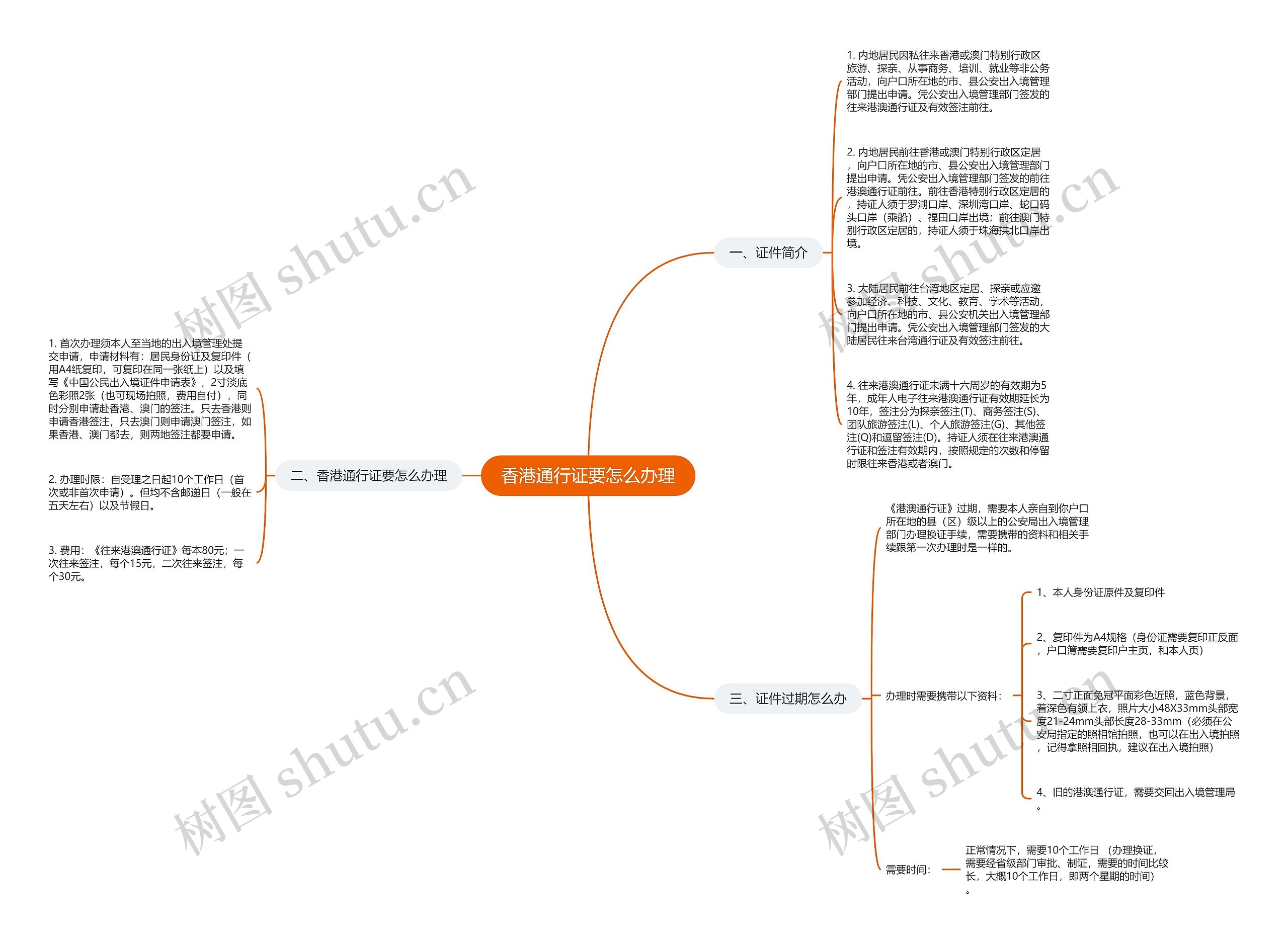 香港通行证要怎么办理 香港通行证要怎么办理