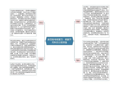 新四级考前复习：根据不同科目分别准备